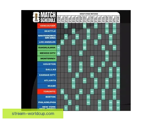 2026年世界杯小组赛完整赛程公布 各大强队首战对阵一览